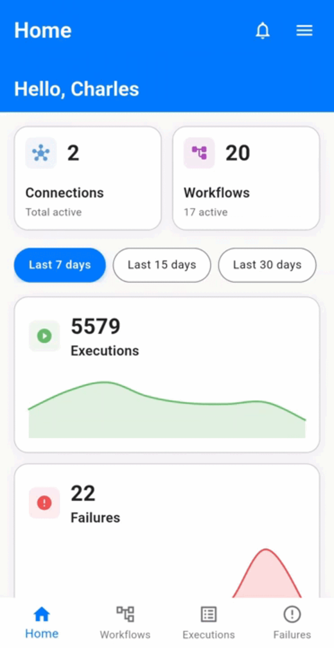 FlowHubly App Demo